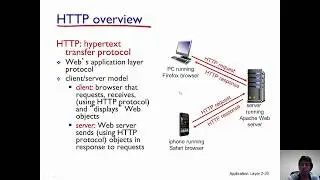 Hypertext Transfer Protocol (HTTP)