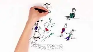 3.1 Discover European Voluntary Service