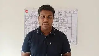 NEET 2021 Result Big News😱🚨 || Result Date And Timing?🤔 || LATEST UPDATE