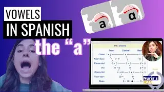 Vowels in Spanish - The 