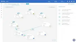 NetApp BlueXP DEMO