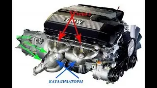How to flash M52tu/M54 on EURO 2 or EURO 0