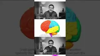 Science of Meditation 