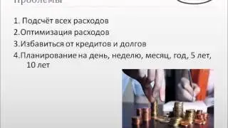 Финансовая самодисциплина