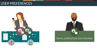 Overview: Setting User Preferences in Planning