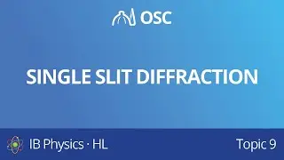Single slit diffraction [IB Physics HL]
