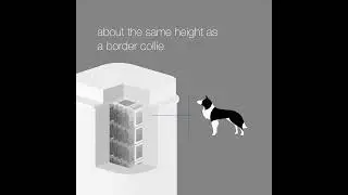 #DidYouKnow How used nuclear fuel is stored today in Canada?