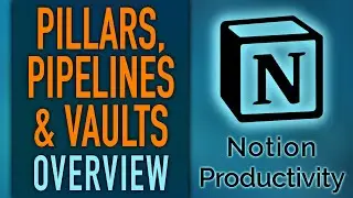 Intro & Overview of Pillars, Pipelines & Vaults – Notion Life OS