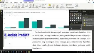 Power BI Desktop: Analisis Postingan Facebook