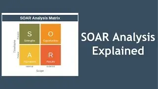 SOAR Analysis Explained
