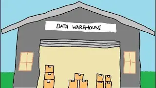 What is a Data Warehouse? a very simple explanation.