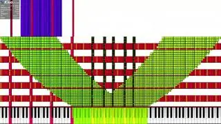 [Black MIDI] BPM=RT = Uncut Audio
