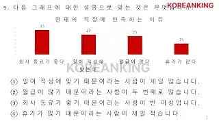 EPS TOPIK 2025 new model questions |HRD Korea exam preparation | 2025koreanexam @Koreanking_lk 