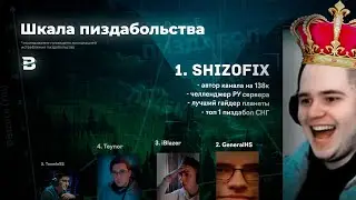 ГЛАВНЫЙ ПИЗД*БОЛ ВСЕЯ ЛИГИ ЛЕГЕНД 