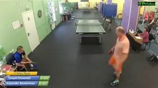 17.КУБОК 408 | Раунд | Гущин Николай vs Королёв Валентин