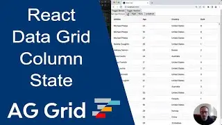 Configuring data grid columns using React state and AG Grid API