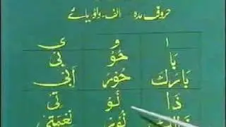 Learn Quran in Urdu 6 of 64