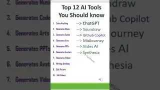 Top 12 AI Tools You should know for 2024 #shorts #ai  #aitools