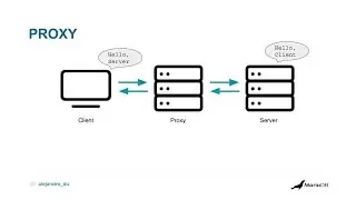 Database Proxies Part 1/4 - What It Is and How It Works