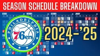 Philadelphia 76ers 2024-25 Schedule Breakdown 🗓