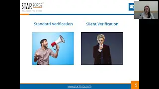 StarForce Copy Protection DRM: Periodic License Confirmation