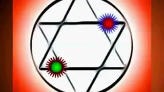 eurythmie