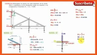 Method of Nodes: CANTILEVER TRUSS - Exercise 02 (2/2)