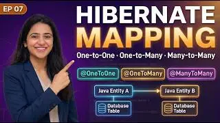 Hibernate Mapping Explained in One Video 🔥 (One-to-One, One-to-Many, Many-to-Many with Example)