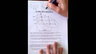 D1 Maths May 2014 Question 3