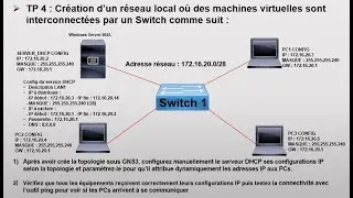 21 - Lab 4: Setting up a DHCP server under GNS3