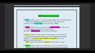 CS401+P Final Term Important MCQs || Final-Term Preparation 2024 || Assembly Language Programming