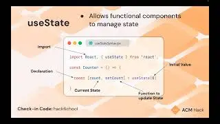 Hack School 6: Finishing Our Project | Fall 2023
