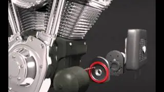 UltraCool Oil Cooling System 