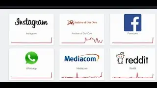 Instagram, Whatsapp, Facebook & Threads are Down! Their websites & apps not working!