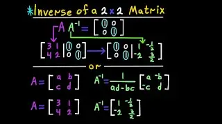 Inverse of a 2x2 Matrix