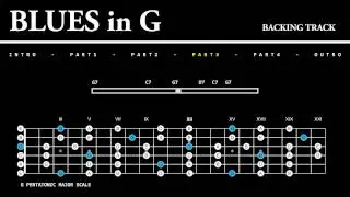 Chicago Texas BLUES BACKING TRACK In G (Em) For Guitar Jam Free | Buddy Guy Rememberin’ Stevie