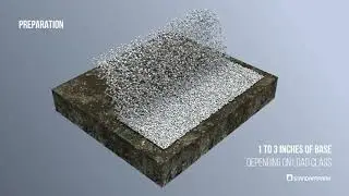 EASYPAVE