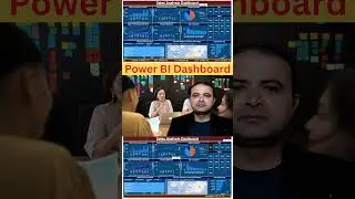 Power BI Sales Analysis Dashboard Tutorial: Uncover Key Sales Insights 