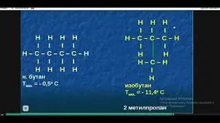 Органическая химия с нуля 1