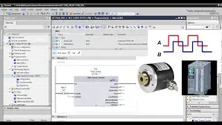 TIA Portal S7 - 1500 HSC High Speed Counter measurment of speed - incremental encoder