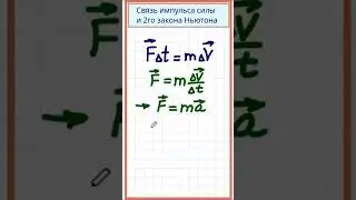 Как связана формула импульса силы и 2 закон Ньютона? #shorts