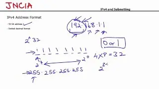 JNCIA Video 4: IPv4 and Subnetting
