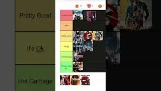 All X-Men (Movies) Ranked Tier List 