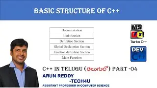 C++ IN TELUGU PART 4 - BASIC STRUCTURE OF C++ IN TELUGU || STRUCTURE OF C++ IN TELUGU ||