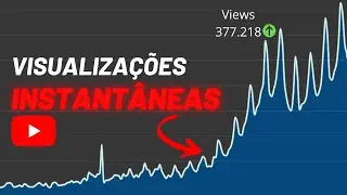 Como Divulgar sua Música no Youtube em 2024 -  Google ads e tráfego para artistas🟢