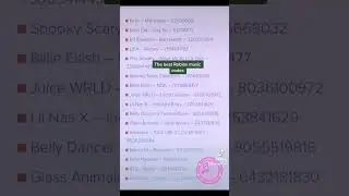 The best ROBLOX ID codes 