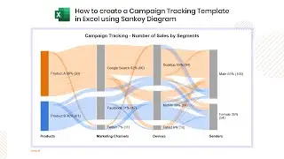 How to create Google Ads Campaign Tracking Template in Excel with Sankey Diagram
