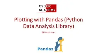 Plotting with Pandas (Python Data Analysis Library)