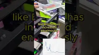 The Decline of Mining Rigs: Exploring Why They're Falling Out of Favor  #MiningRigs101 #CryptoMining