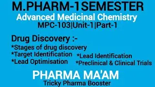 Stages Of Drug Discovery|Target&Lead Identification|Validation|Preclinical,Clinical Trial|MPC103U1P1
